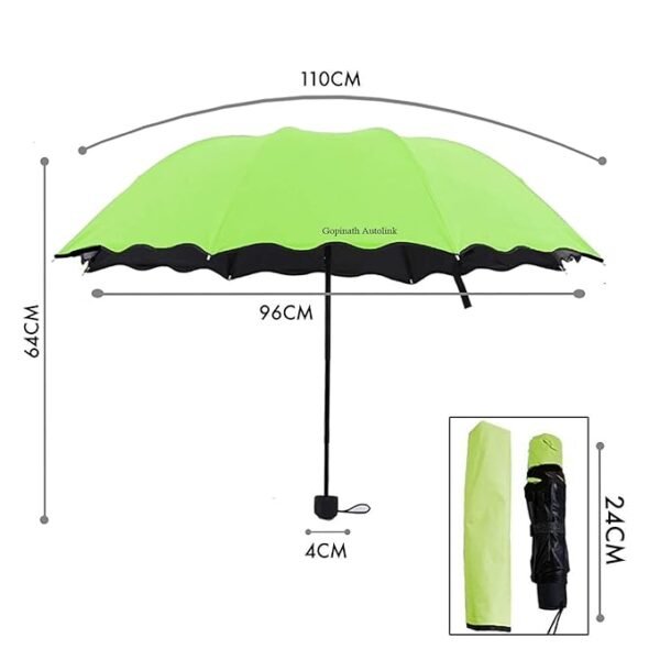 ULTRA PROTECTIVE SUMMER UMBRELLS